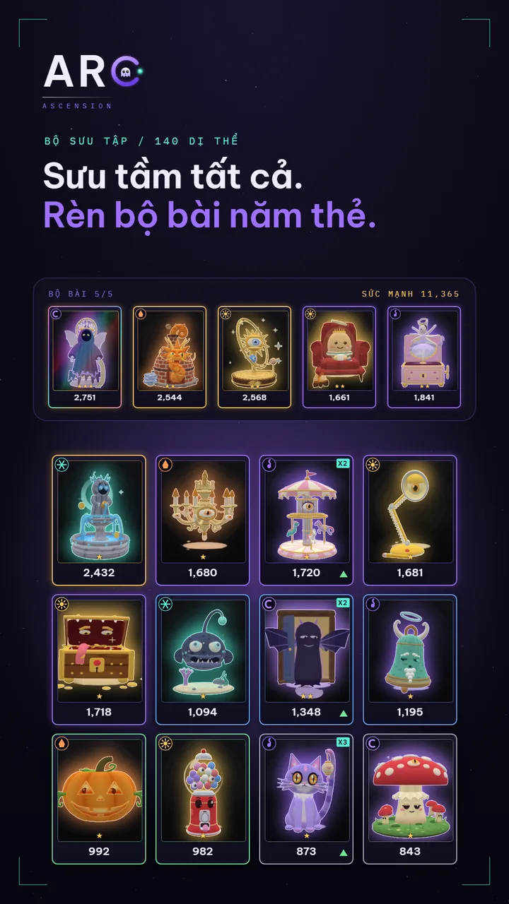 Bộ bài năm thẻ phía trên lưới thẻ dị thể đã sưu tầm