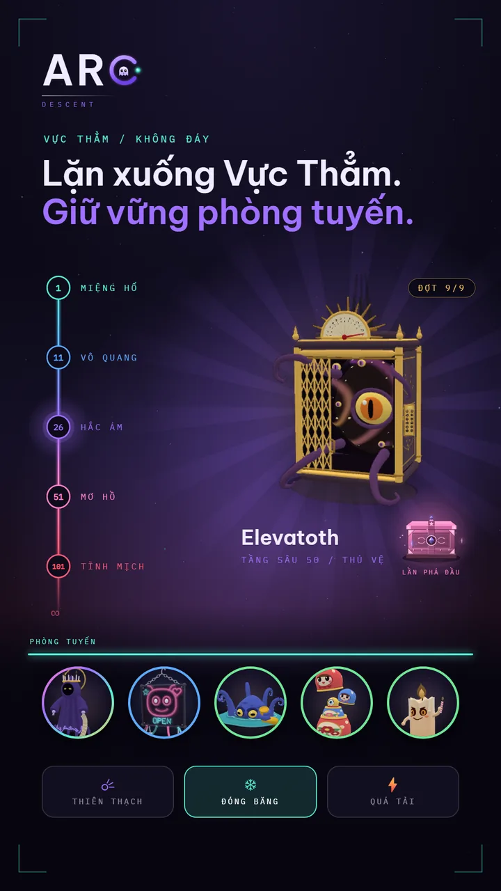 Các tầng của Vực Thẳm, từ Miệng Hố đến Tĩnh Mịch, với một thủ vệ dẫn đầu đợt cuối đối đầu đội hình năm thẻ